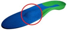 Plantilla metatarsal