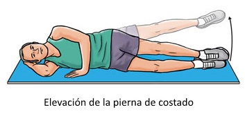 Elevación lateral