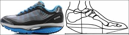 Calzado para hallux rigidus