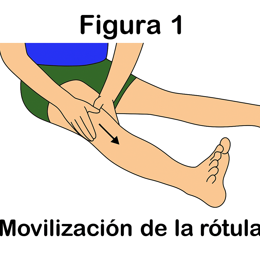 Movilización suave