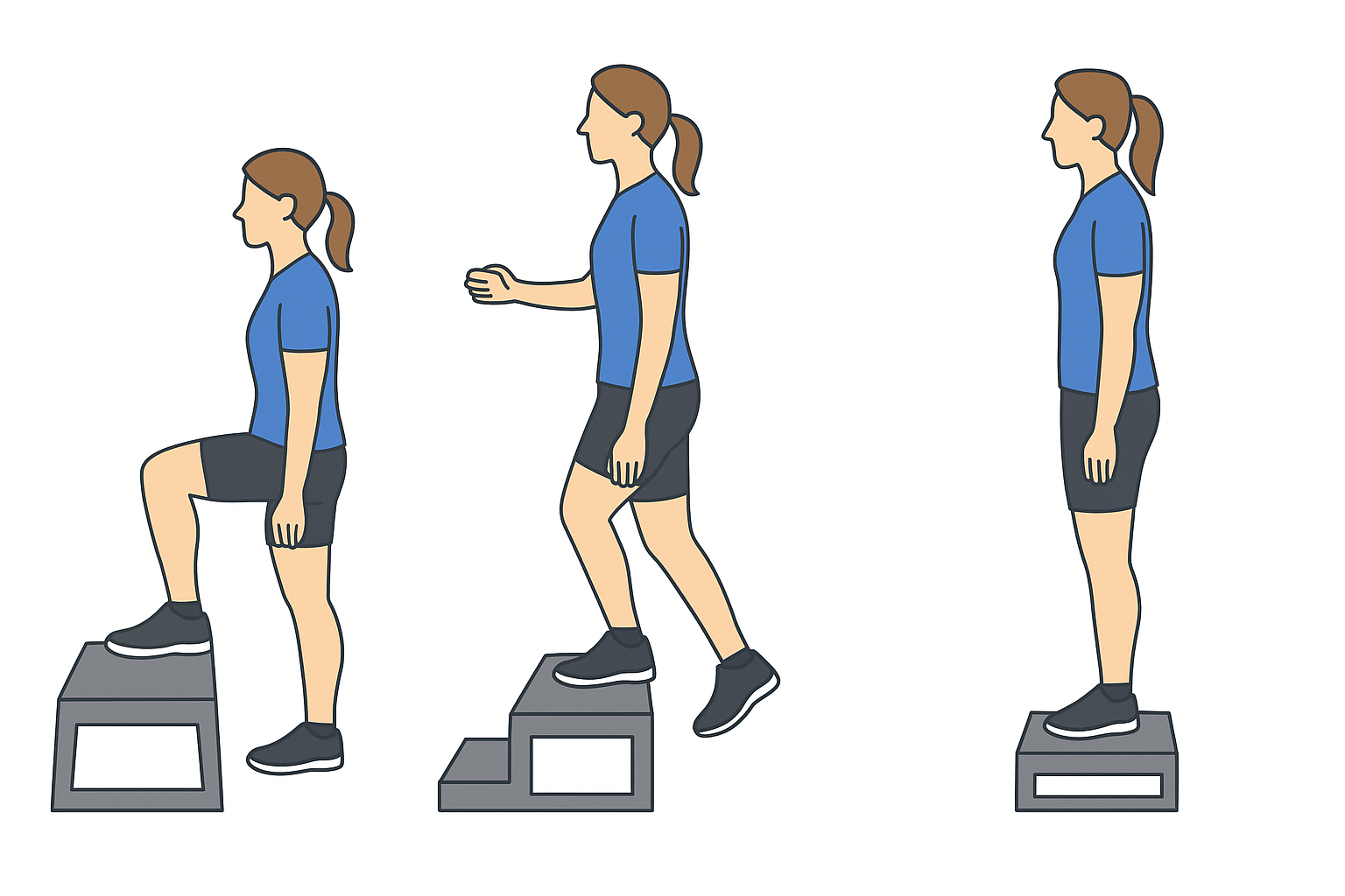 Step-ups