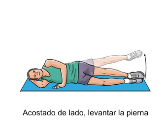 Abducción lateral de cadera