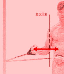 Ejercicio subescapular 3