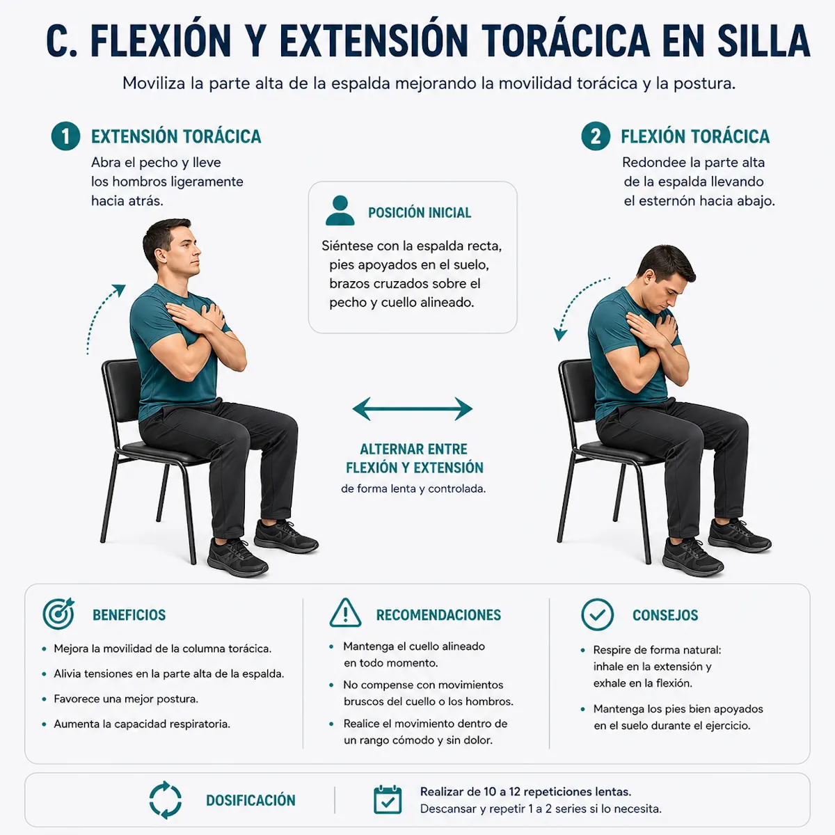 Flexión y extensión torácica en silla