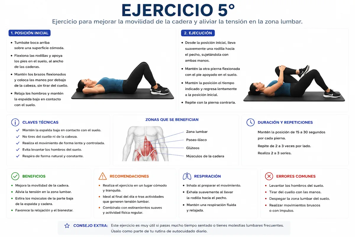 Ejercicio dorsolumbar posición inicial