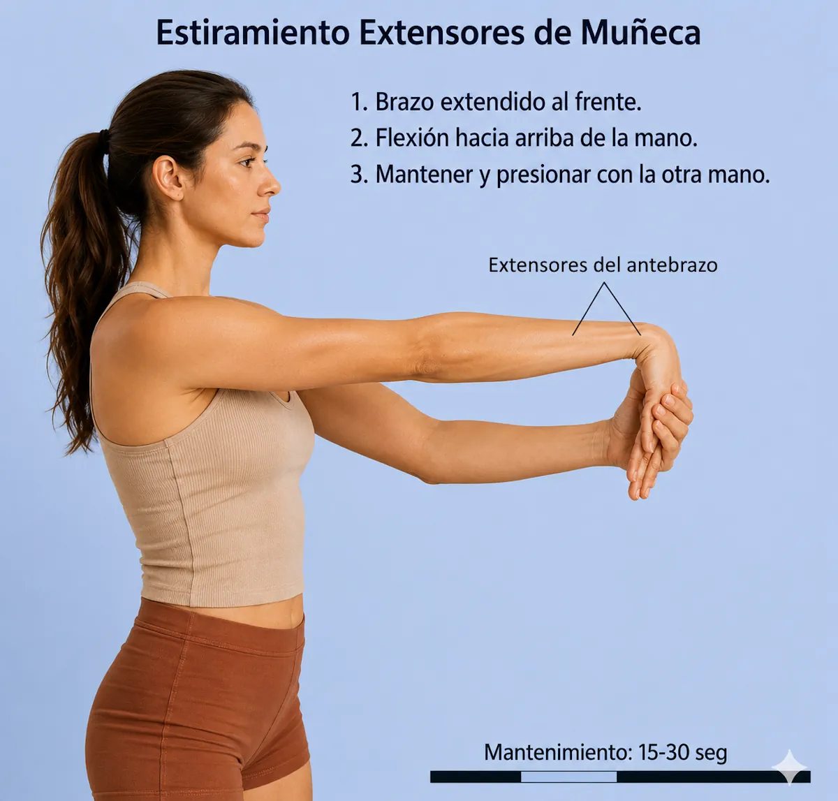 Estiramiento de extensores de muñeca