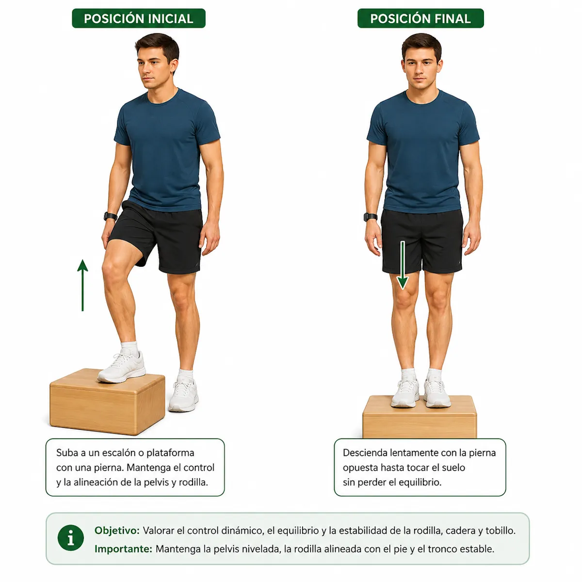 Ejercicio para glúteo medio
